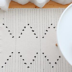 THẢM TRẢI SÀN | DỆT THÔ | CHẤM BI NỔI