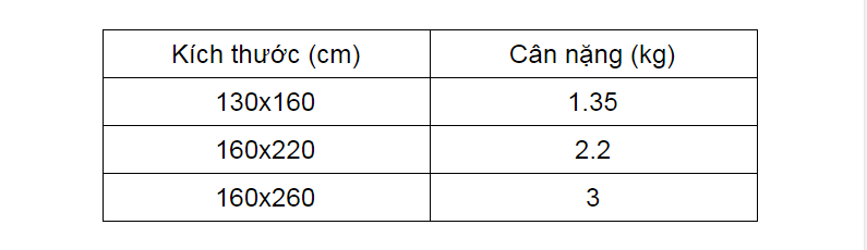 cn_det_1_mat_3_sz_cb47a431fc6b403b81dd535a28689b21_master